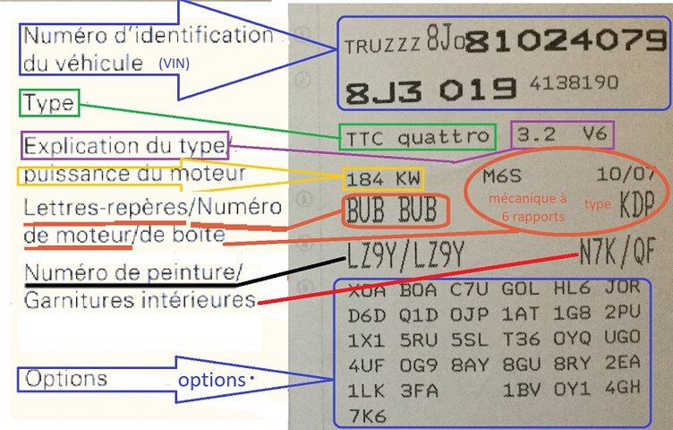 étiquette caractéristiques du véhicule.jpg