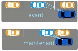 lid av.png lid av.png