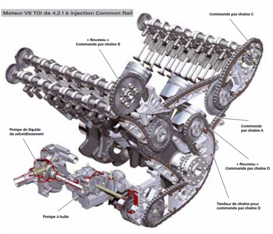 V8 TDI 4.2 l.png