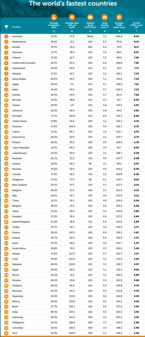 classement.png classement.png