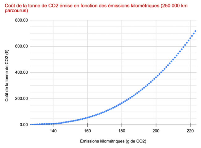 CO2.png CO2.png