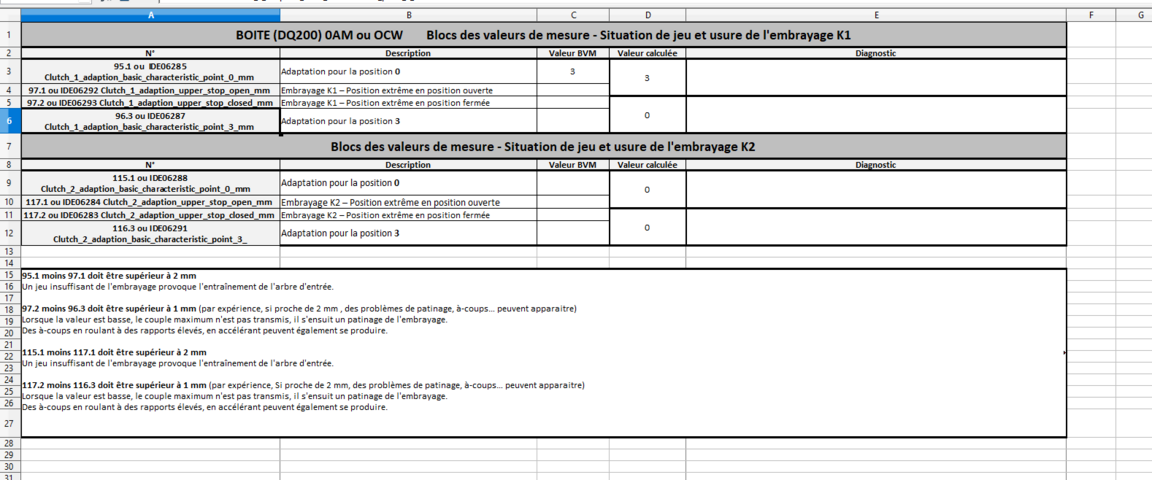 calcul embrayage dsg.png