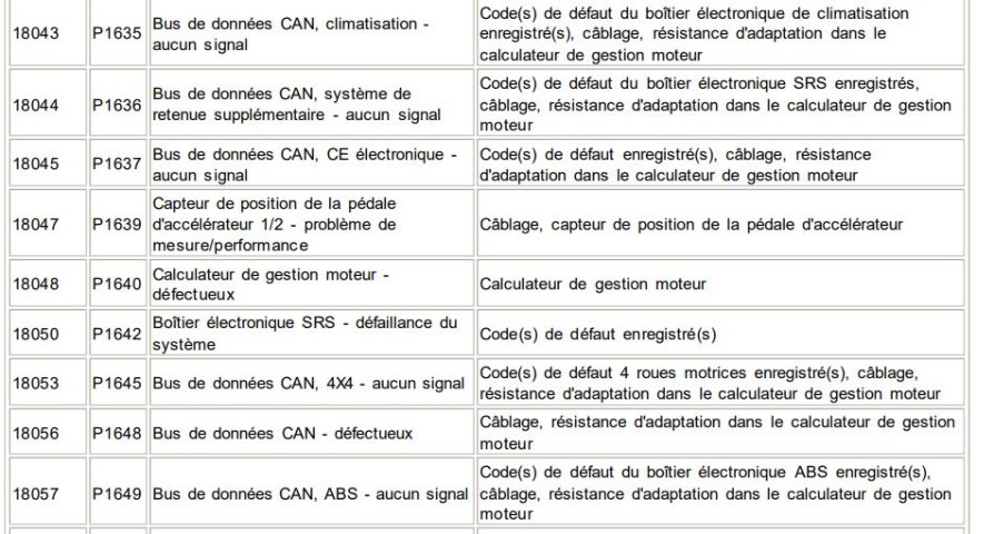 Capture Codes Defaults .JPG