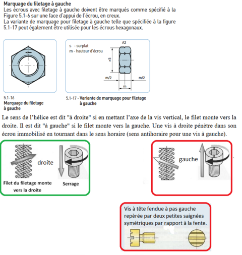 gauche droite.png