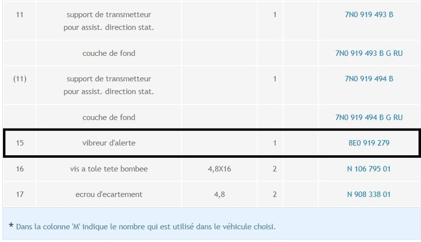 Avertisseur d'alerte.jpg