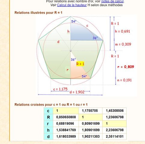 pentagone.JPG
