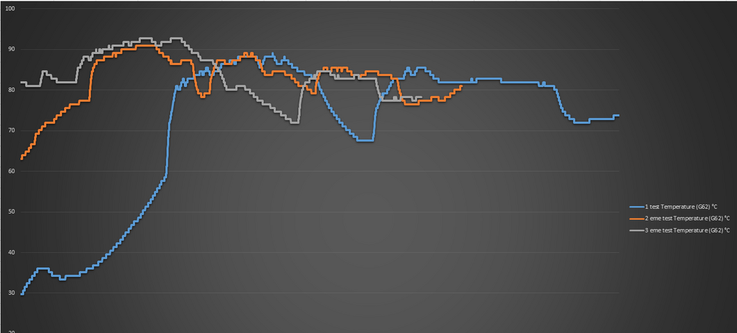 graph Temp.png graph Temp.png