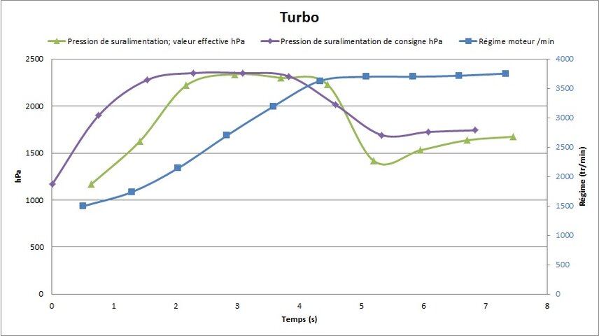 turbo.jpg