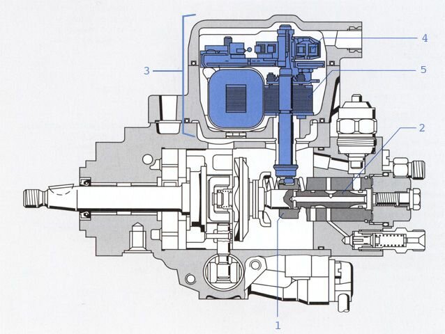 eclate_pompe_injection_bosch_red_lemecano.jpg eclate_pompe_injection_bosch_red_lemecano.jpg