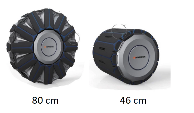 roue diam.png