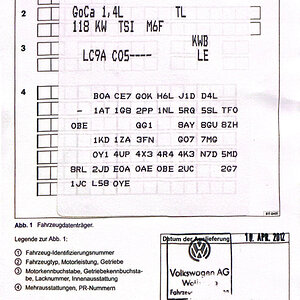 Code VW golf 6 cabrio Azubbal