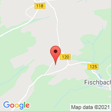 Minimap